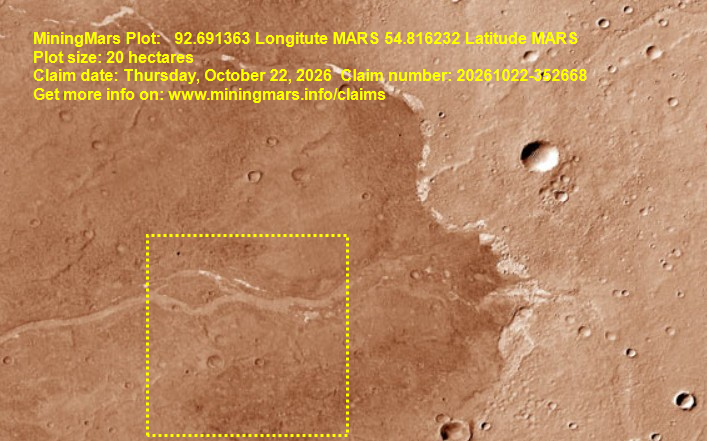 Satellite Image of your plot